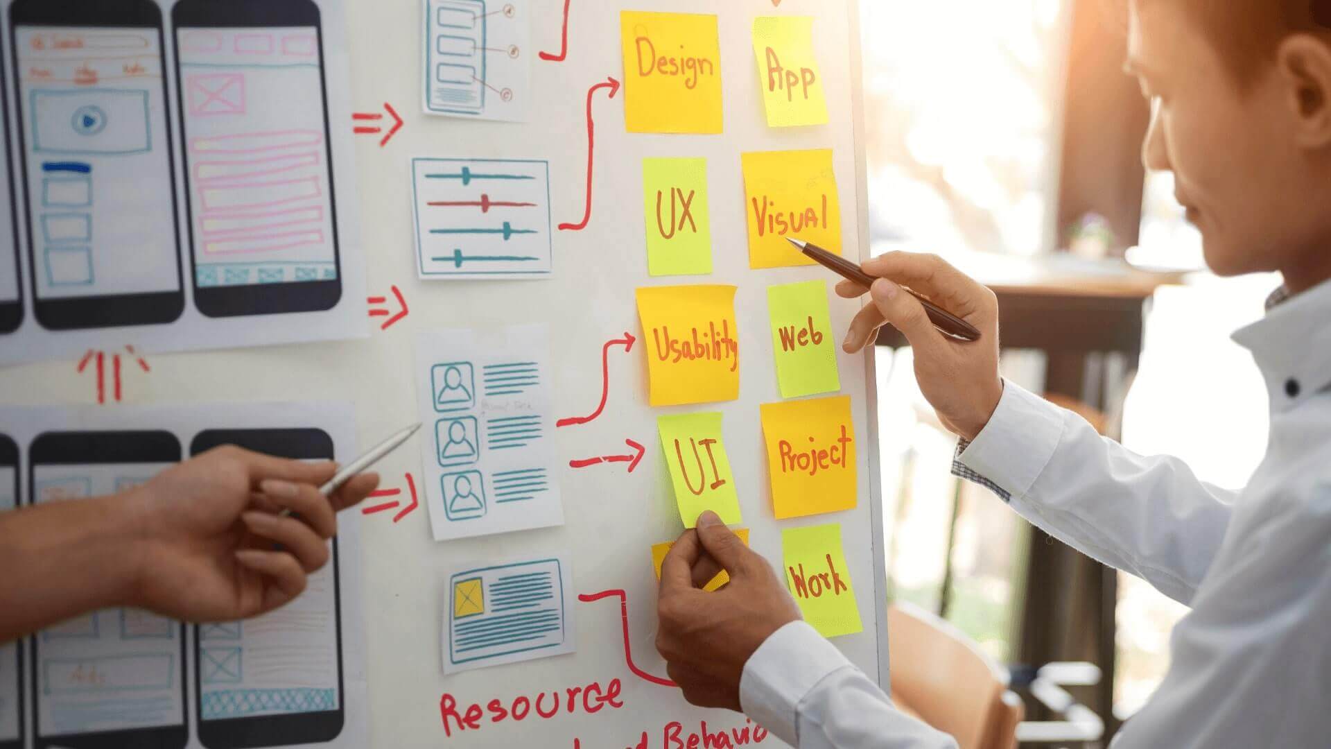 attaches project postit